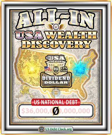 US Debt Clock